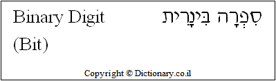 'Binary Digit (Bit)' in Hebrew 'Binary Digit (Bit)' in Hebrew